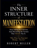 The Inner Structure of Manifestation