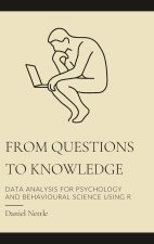 From Questions to Knowledge