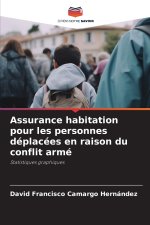 Assurance habitation pour les personnes déplacées en raison du conflit armé