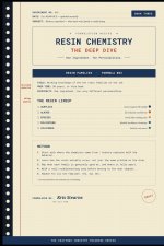 RESIN CHEMISTRY The Deep Dive
