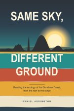 Same Sky, Different Ground