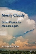 Mostly Cloudy