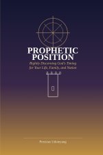 PROPHETIC POSITION