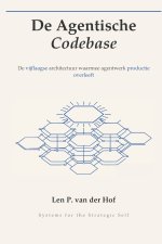 De Agentische Codebase