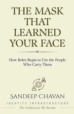 The Mask That Learned Your Face