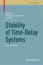 Stability of Time-Delay Systems