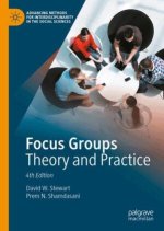 Focus Groups