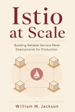 Istio at Scale