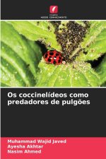 Os coccinelídeos como predadores de pulgões