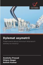 Dylemat asymetrii