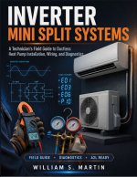 Inverter Mini Split Systems