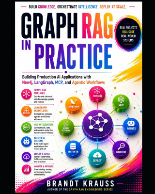 Graph RAG in Practice