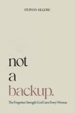 Not a Backup