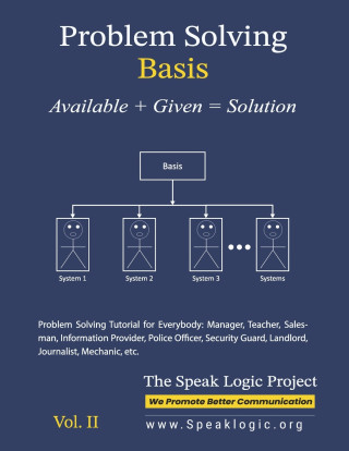 Problem Solving Basis Available + Given = Solution, Vol. II