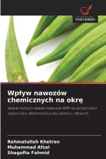 Wpływ nawozów chemicznych na okrę