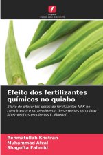 Efeito dos fertilizantes químicos no quiabo