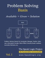 Problem Solving Basis Available + Given = Solution, Vol. I