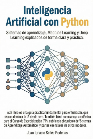 INTELIGENCIA ARTIFICIAL CON PYTHON