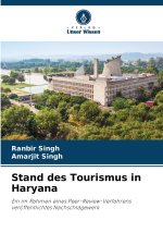 Stand des Tourismus in Haryana