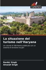 La situazione del turismo nell'Haryana
