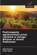 Postrzeganie agroturystyki przez rolników w okręgu Bikaner w stanie Radżastan