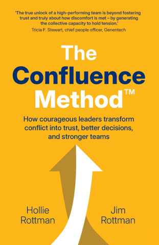 The Confluence Method™