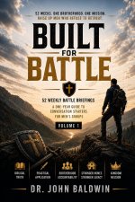 BUILT FOR BATTLE