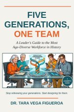 FIVE GENERATIONS, ONE TEAM