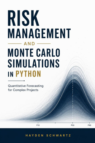 Risk Management and Monte Carlo Simulations in Python