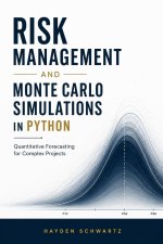 Risk Management and Monte Carlo Simulations in Python