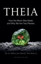 THEIA