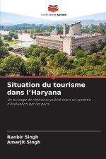 Situation du tourisme dans l'Haryana