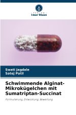Schwimmende Alginat-Mikrokügelchen mit Sumatriptan-Succinat