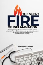 THE SILENT FIRE OF INFLAMMATION