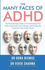 The Many Faces of ADHD