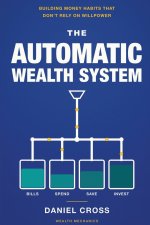 The Automatic Wealth System