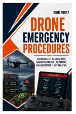 Drone Emergency Procedures