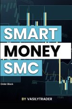 Smart Money Concept SMC Trading Strategy From Scratch. Forex Trading with ICT Made Simple