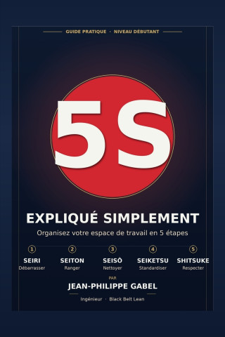 Le 5S expliqué simplement