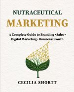 Nutraceuticals Marketing