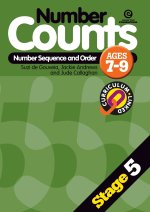 Number Counts