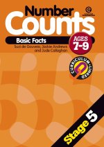 Number Counts
