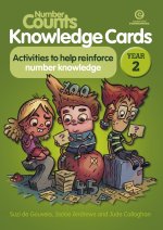 Number Counts Knowledge Cards Year 2