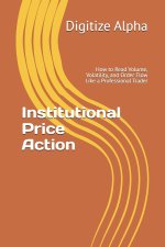 Institutional Price Action