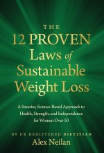 The 12 Proven Laws of Sustainable Weight Loss