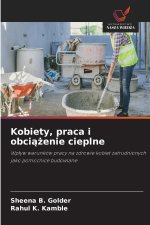 Kobiety, praca i obciążenie cieplne