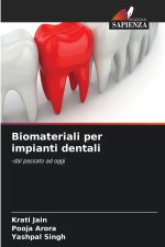 Biomateriali per impianti dentali