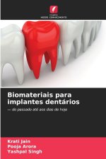 Biomateriais para implantes dentários