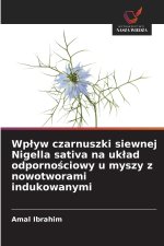 Wpływ czarnuszki siewnej Nigella sativa na układ odpornościowy u myszy z nowotworami indukowanymi