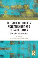 The Role of Food in Resettlement and Rehabilitation
